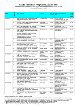 Kendal Fellwalkers Autumn Programme 2021.Pdf