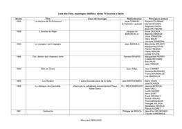 Mise À Jour 08/01/2020 Liste Des Films, Reportages, Téléfilms, Séries