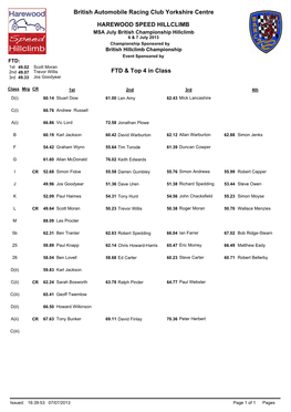 FTD & Top 4 in Class British Automobile Racing Club Yorkshire Centre HAREWOOD SPEED HILLCLIMB