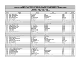 Election Day by Personal Appearance Locations (Lugares De Votación En El Día De Elección Por Aparición Personal Del Elecciones Generales Y Especiales Del 2020)