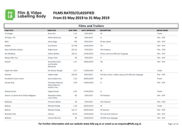 FILMS RATED/CLASSIFIED from 01 May 2019 to 31 May 2019