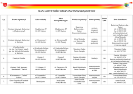 Mapa Aktywności Organizacji Pozarządowych