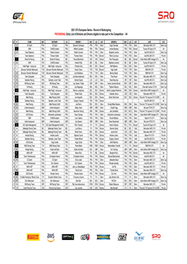 Entry List of Entrants and Drivers Eligible to Take Part in the Competition - V4