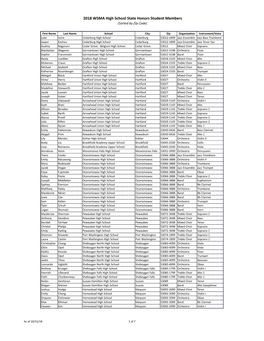 2018 WSMA High School State Honors Student Members (Sorted by Zip Code)