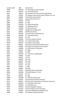 Location Code DBN School Name M040 02M040 P.S. 040 Augustus Saint-Gaudens M142 01M142 P.S
