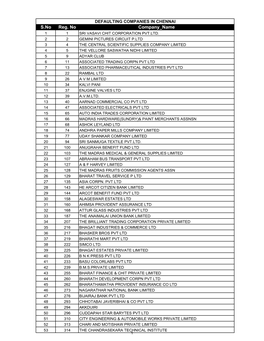 S.No Reg. No Company Name 1 1 SRI VASAVI CHIT CORPORATION PVT.LTD