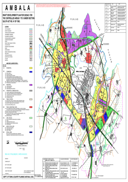 Draft Development Plan for 2025Ad. for the Controlled Areas 1 to 5 Under Section 5(4)