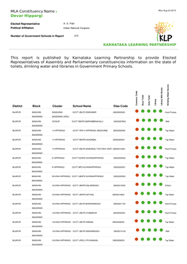 MLA Constituency Name Mon Aug 24 2015 Devar Hippargi