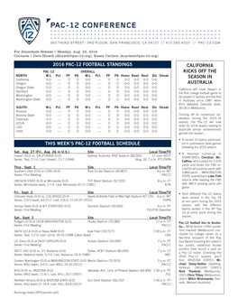 2016 Pac-12 Football Scoreboard