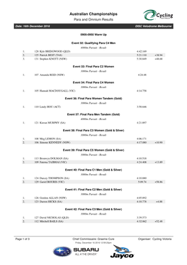 Australian Championships Para and Omnium Results