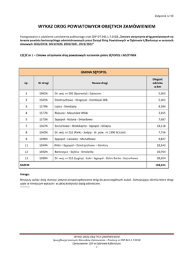 Wykaz Drog Powiatowych Objętych Zamówieniem