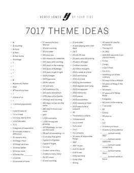 7017 Theme Ideas