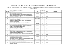 Adhoc Steno Entry Finalized 2015 0.Pdf