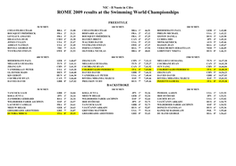 ROME 2009 Results at the Swimming World Championships