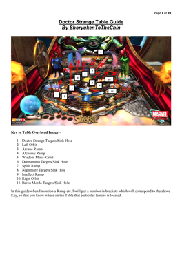 Doctor Strange Guide by Shoryukentothechin