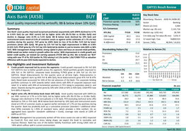 BUY TP Axis Bank (AXSB)