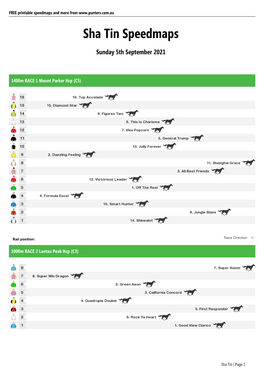 Sha Tin FREE Speedmaps