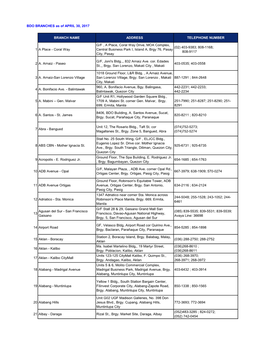 BDO BRANCHES As of APRIL 30, 2017