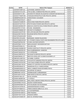 Final List for Uploading.Xlsx