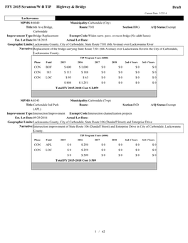 FFY 2015 Scranton/W-B TIP Highway & Bridge Draft