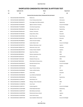 SHORTLISTED CANDIDATES for DSSC 26 APTITUDE TEST Ser Application No Name Department