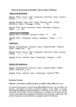 Pistes De Transhumance Identifiées Dans La Région De Sikasso CERCLE