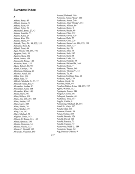 Surname Index