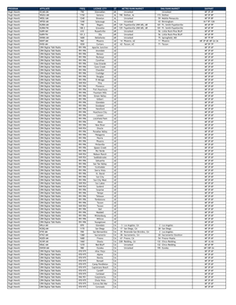 Hugh Hewitt Affiliate List with Times.Xlsx