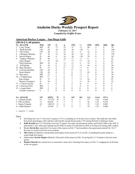 Anaheim Ducks Weekly Prospect Report February 23, 2017 Compiled by Griffin Foster