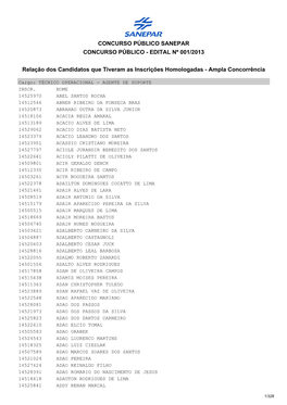 EDITAL Nº 001/2013 Relação Dos Candidatos Que