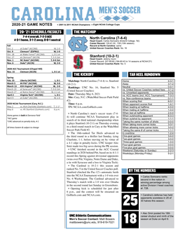 Men's Soccer Page 1/1 Combined Statistics As of May 05, 2021 All Games