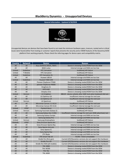 MMS Copy of Supported Devices