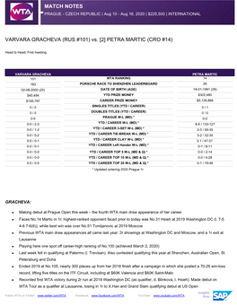 MATCH NOTES VARVARA GRACHEVA (RUS #101) Vs