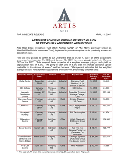 Artis Reit Confirms Closing of $193.7 Million of Previously Announced Acquisitions