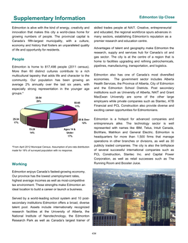 2013 Approved Budget Supplementary Information