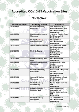 Accredited COVID-19 Vaccination Sites North West