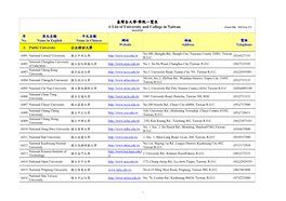 臺灣各大學/學院一覽表A List of University and College in Taiwan