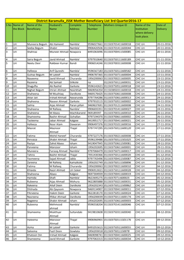 District Baramulla JSSK Mother Beneficiary List 3Rd Quarter2016-17