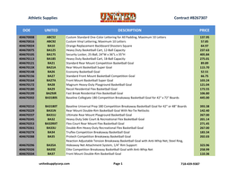 Athletic Supplies Contract #B267307 DOE UNITED DESCRIPTION PRICE