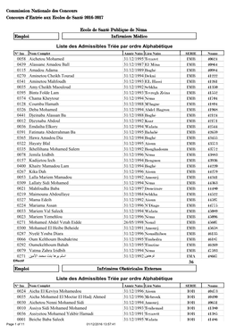 Commission Nationale Des Concours Concours D'entrée Aux Ecoles De Santé 2016-2017