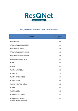 Resqnet Comprehensive Costs for All Numbers