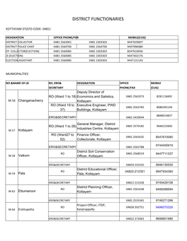 District Functionaries