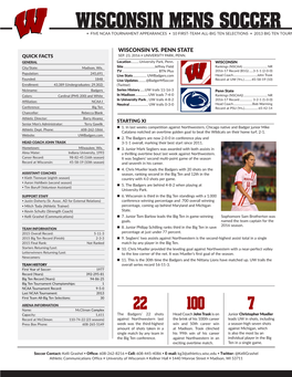 Wisconsin Mens Soccer