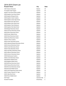 2014-2015 Grant List Recipient Name City State