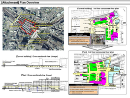 Attachment (Plan Overview)