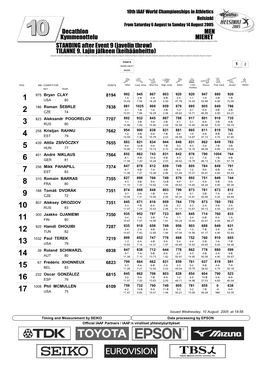 Javelin Throw) TILANNE 9