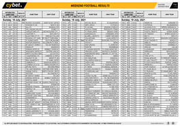 Weekend Football Results Weekend Football