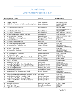 Second Grade: Guided Reading Levels K, L, M