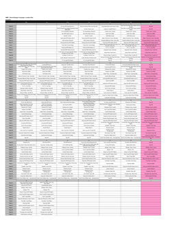 Direct Dialogue Campaign- Location Plan Feb-2017 Mon Tue