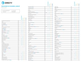 Packages & Channel Lineup